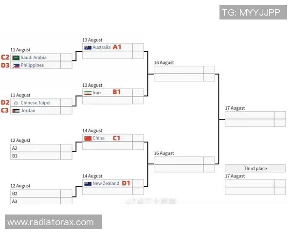 2018男篮亚洲杯中国队对阵印尼队精彩回顾与赛后分析